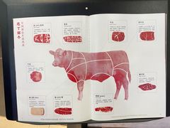 -左庭右院鲜牛肉火锅(浦江欢乐颂店)