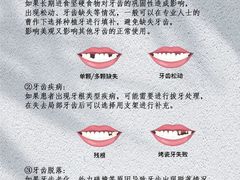 -启辰口腔(南坪店)
