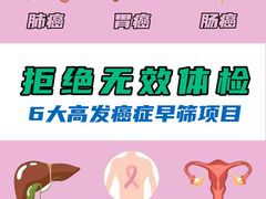 -名流健康高端体检中心·名宾门诊·健康管理