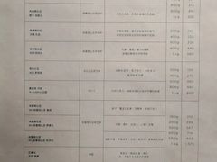 -% Arabica阿拉比卡咖啡(深圳湾万象城店)