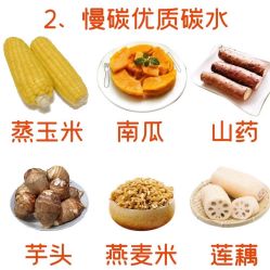 -Fundi张玉珊修身堂·indiba·BTL科技瘦身