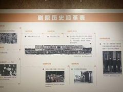 -北京人艺戏剧博物馆