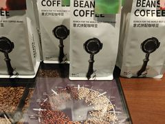 -野鸽子咖啡(中航店)