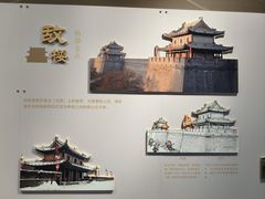 -西安唐皇城墙含光门遗址博物馆