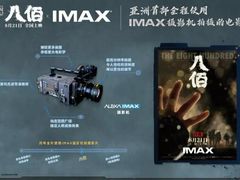 -万达影城(洛阳万达广场IMAX激光店)