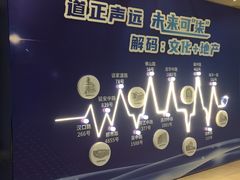 -上海报业大厦