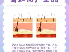 -中国农业大学(西校区)