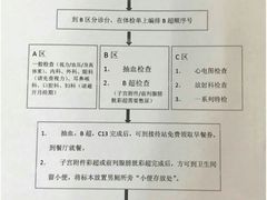-华中科技大学同济医学院附属同济医院(汉口院区)