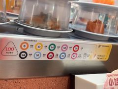 -元气寿司(金光华店)