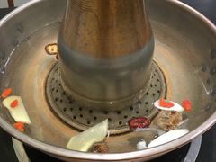 -北门涮肉·铜锅涮肉(南锣鼓巷店)