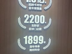 -吉野家(维明街店)