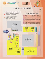 -复旦大学附属儿科医院