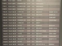 -上海市外滩历史纪念馆