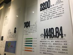 -广州市城市规划展览中心