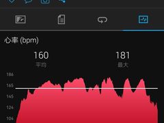 -威尔仕健身(金茂店)