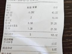 账单-狗撵鸭(泰山公寓店)