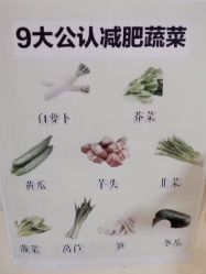 -瘦立方身材管理中心