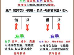 -满镒财税·注册公司·代理记账(徐汇店)