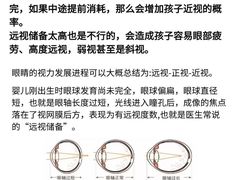 -天津大学爱尔眼科医院(天津总院)