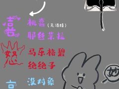 -金茂览秀城