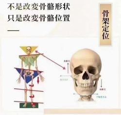 -奕美功能性体态调整·塑型·产后恢复(永利国际店)