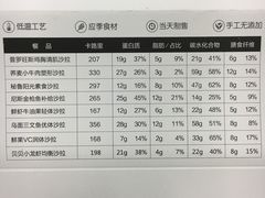 -SHUBO蔬小盒(三里屯店)