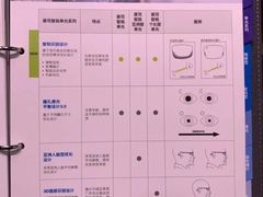 -百联临沂购物中心(临沂路店)