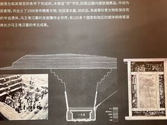 -马王堆汉墓遗址