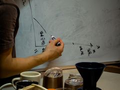 -Again Coffee Roaster(香蜜湖店)