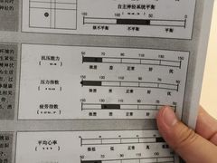 -首都医科大学附属北京天坛医院