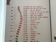 -龙脊康·颈肩腰腿痛·脊柱侧弯·运动损伤脊柱专科门诊(天河店)