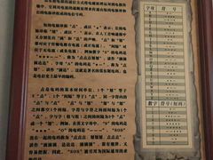 -上海电信博物馆