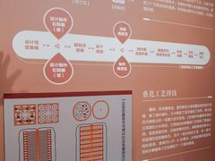 -中国钱币博物馆