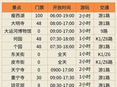 -打酱油·非遗淮扬菜(瘦西湖梅岭店)