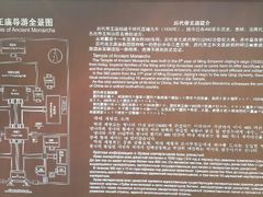 android_upload_pic-历代帝王庙博物馆