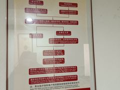 -中国中医科学院西苑医院(本部)