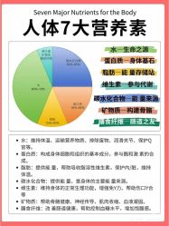 -普洛蒂亚·科技美肤中心