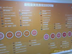 -童程童美信奥赛科技特长·乐高编程科创机器人(科大校区)