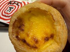 -肯德基(闵庄路店)