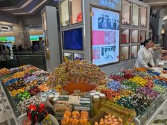 -张秉贵糖果专柜(北京市百货大楼店)