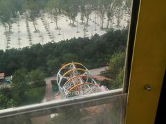 -南戴河国际娱乐中心