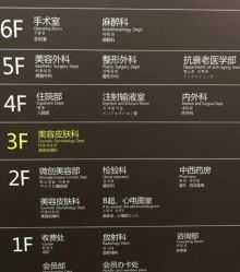 -深圳阳光医疗美容医院·旗舰店