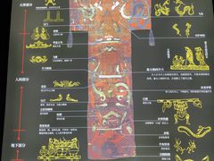 -中国港口博物馆