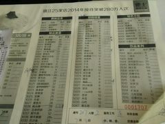 android_upload_pic-佬土鹅肠火锅(中建大观店)