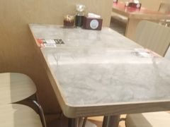 -阳阳中国饭(龙湖大兴天街)