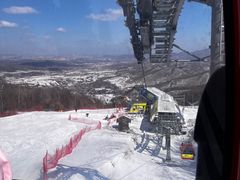 -中旅松花湖滑雪场