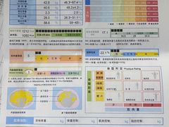 -LA合时健身4PMFIT(花桥旗舰店)