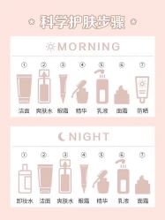 -美肤盾祛痘·问题肌头疗管理中心