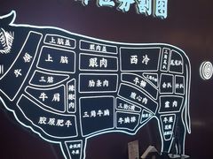-牛将军•涮肉•烤肉(北京王府井·故宫店)