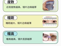 -新世界百货(顺义店)